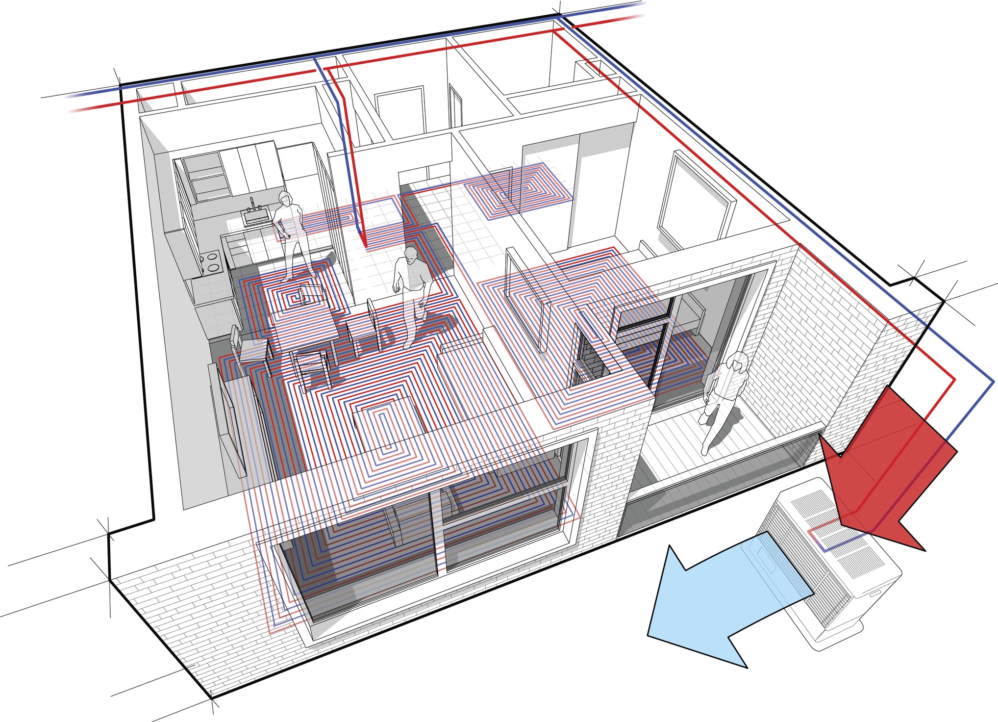 Understanding the Role of Zoning in Home Heating Efficiency.